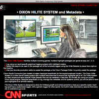 Dixon Sports Computing
Hilite System Benefits Page
